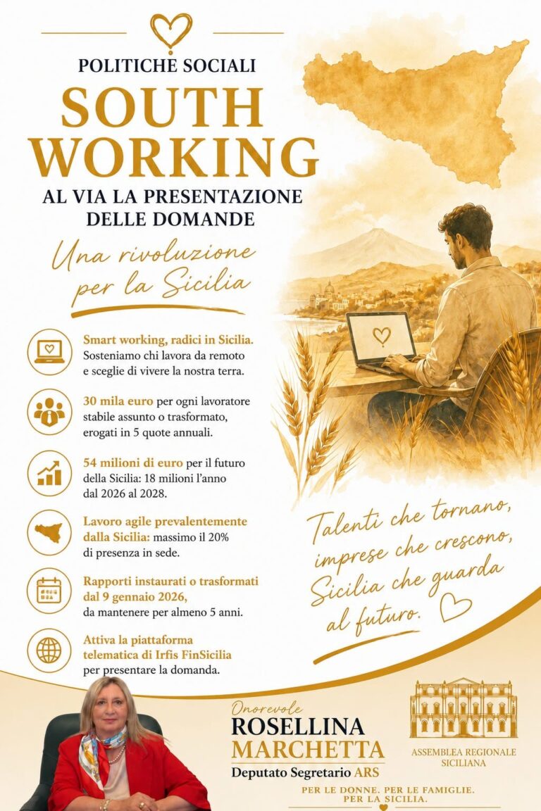 Scopri di più sull'articolo Arriva il South Working, una vera rivoluzione per la Sicilia.